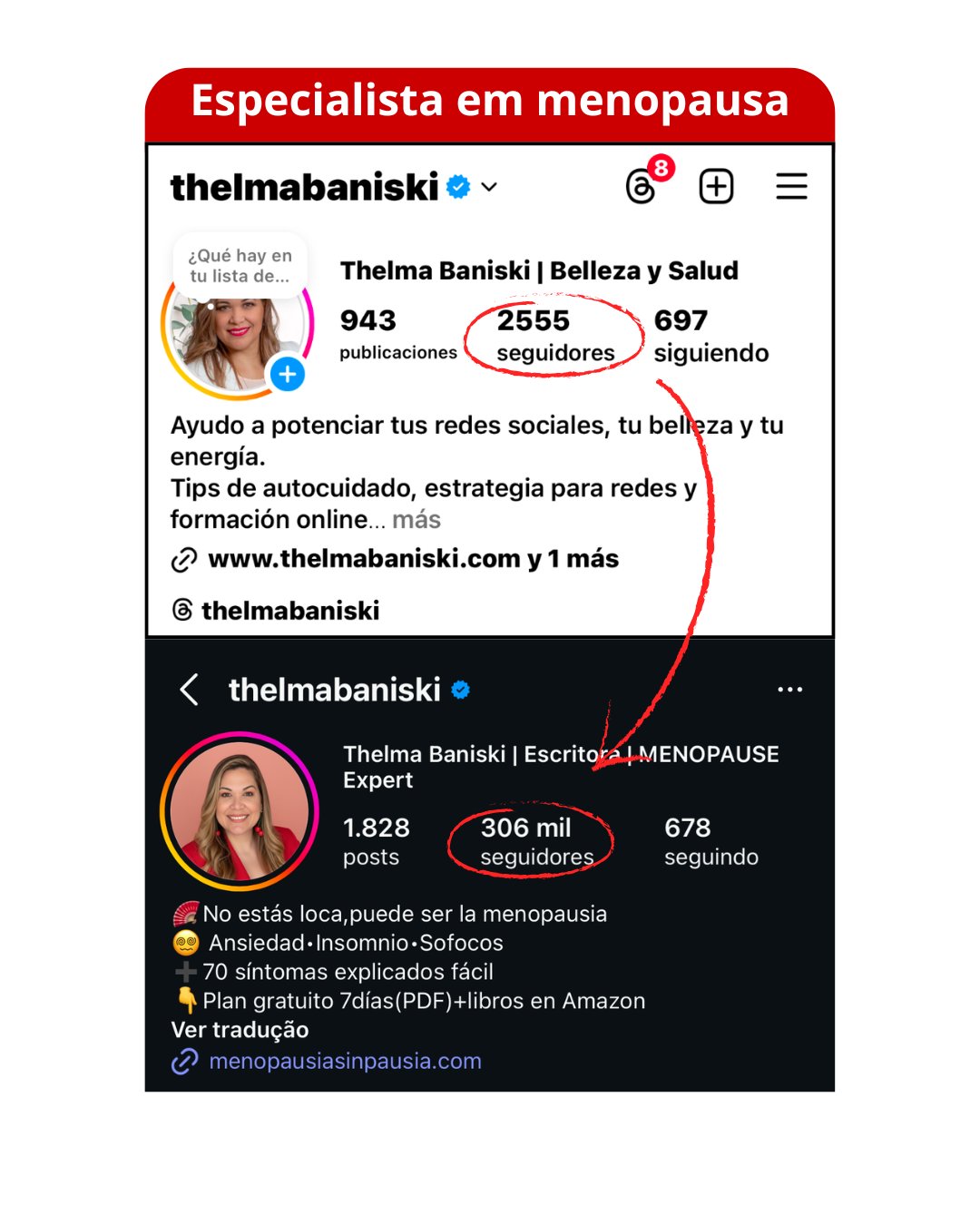 Menopausa - 2.555 para 306 mil