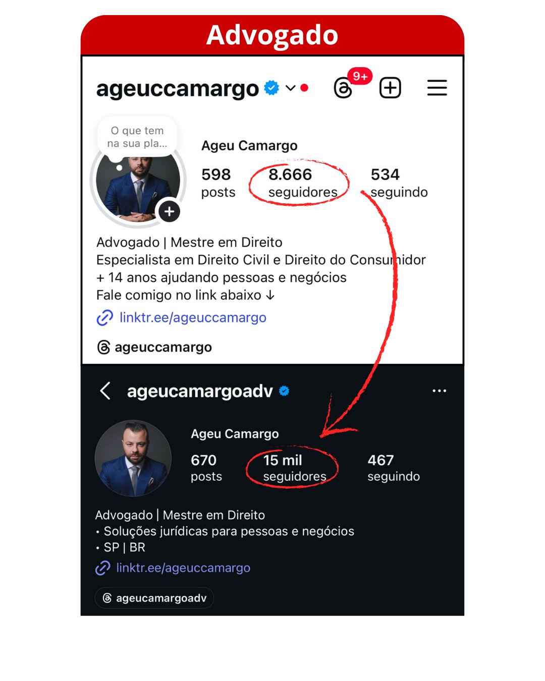 Advogado - 8.666 para 15 mil