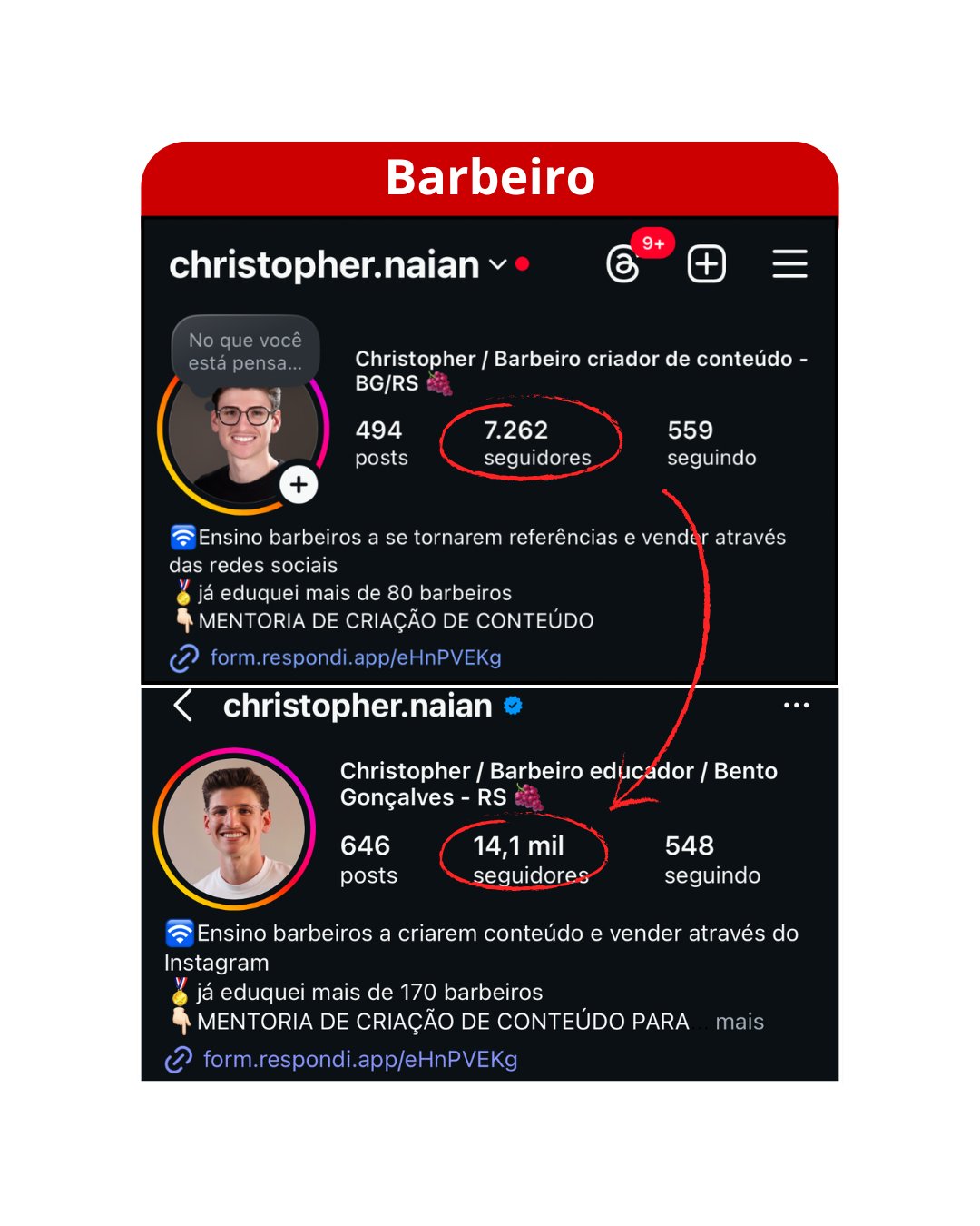 Barbeiro - 7.262 para 14 mil